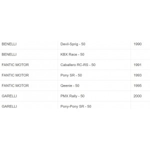 Pastiglie freno Benelli... 2