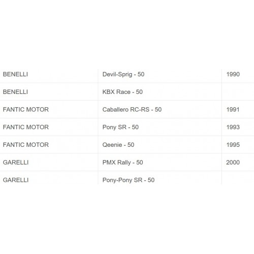 Pastiglie freno Benelli Garelli
