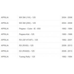 Pastiglie freno Aprilia MX... 2