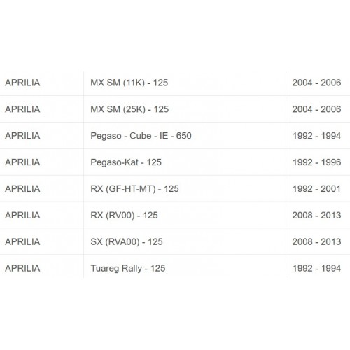 Pastiglie freno Aprilia MX Pegaso RX...