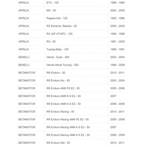 Pastigie freno Aprilia... 2