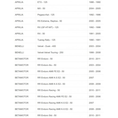 Pastigie freno Aprilia Benelli Betamotor