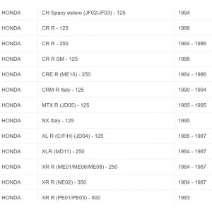 Pastiglie freno Honda CH CR... 2