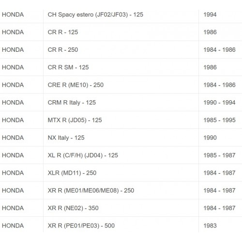 Pastiglie freno Honda CH CR MTX XR -...