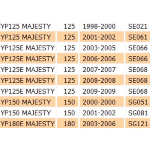 Sportello serbatoio benzina Yamaha...