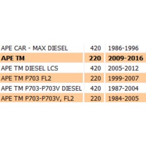 Bussola interna asse ruota... 2