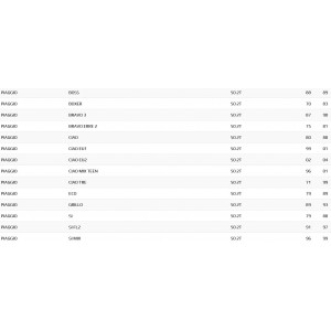 Cilindro Ciao DR da 43 mm... 2