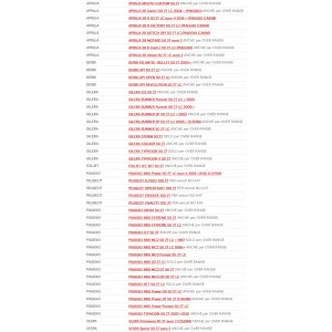 Cinghia trasmissione... 2