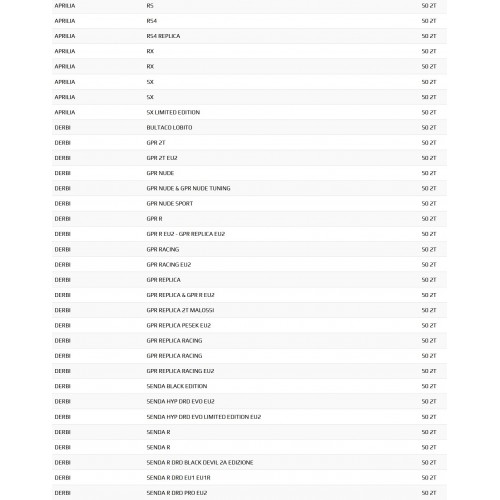 Serie dischi frizione Racing Top 9923190