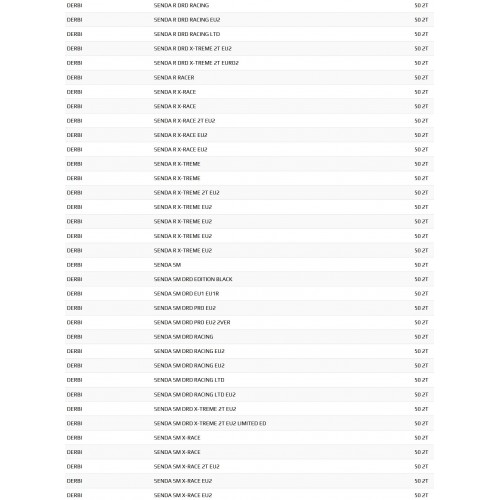 Serie dischi frizione Racing Top 9923190