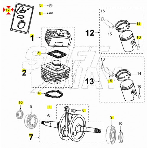 Serie guarnizioni motore Peugeot Fox
