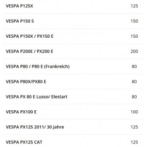 Cavo elettrico cofano Vespa PX 2