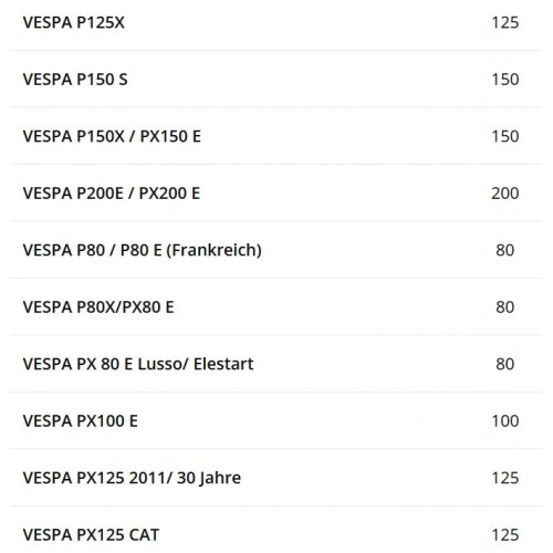 Cavo elettrico cofano Vespa PX