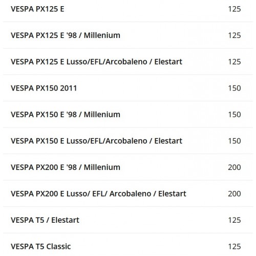 Cavo elettrico cofano Vespa PX
