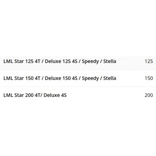 Interrutore cofano LML Star Deluxe...