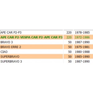 Graffetta fissaggio... 2