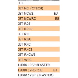 Kit pompa acqua Peugeot Jet... 2