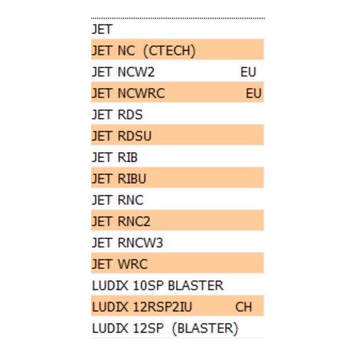 Kit pompa acqua Peugeot Jet Force e...
