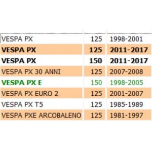 Raccordo serbatoio olio... 2