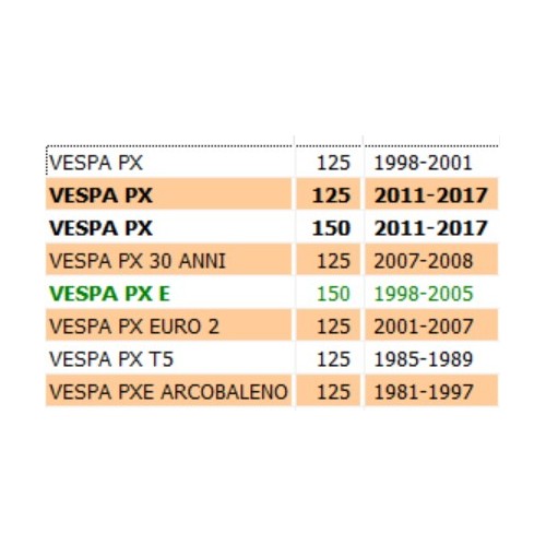 Raccordo serbatoio olio Vespa PX 156038