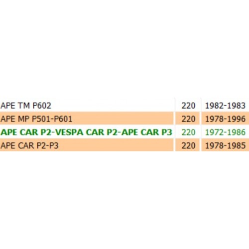 Tappo serbatoio olio Piaggio Ape MP...