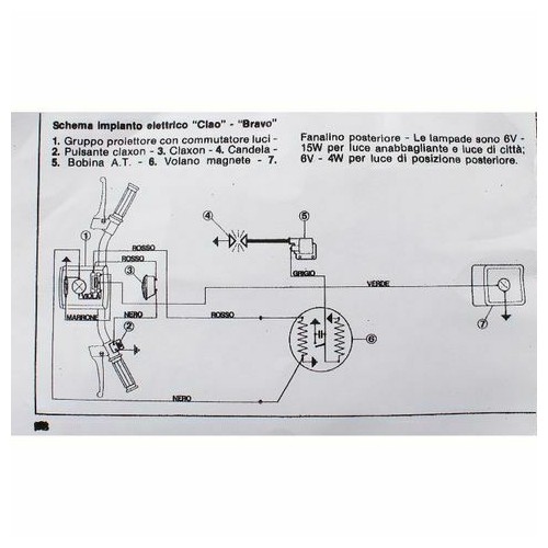 Impianto elettrico Ciao Bravo Boxer