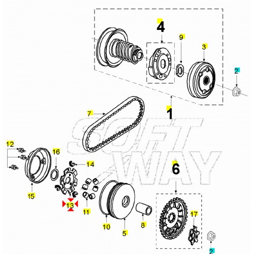 Piastra a rampe Peugeot SpeedFight...
