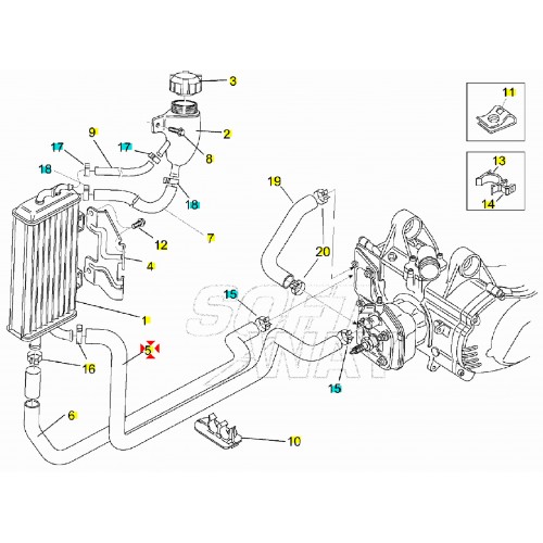 Manicotto tra testa e radiatore...