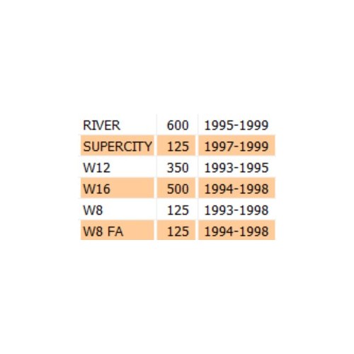 Tendicatena Cagiva River Supercity W8...