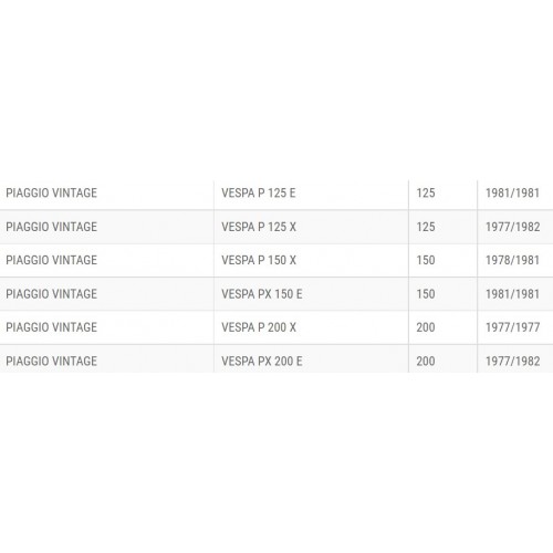 Perno completo per forcella anteriore...