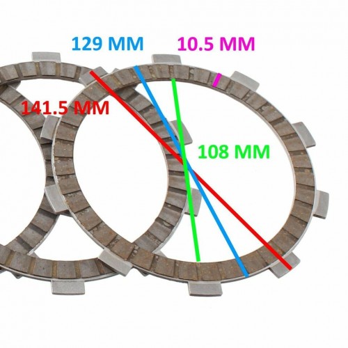 Kit dischi frizione Surflex Gilera...