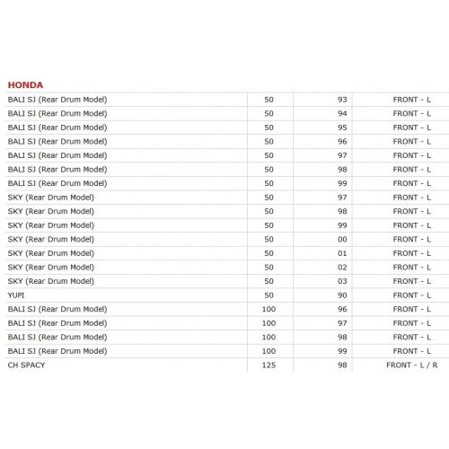 Disco freno Braking  per scooter...