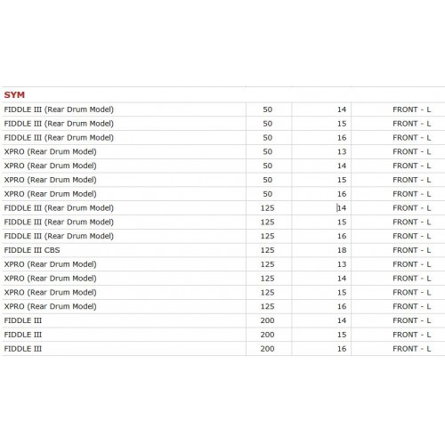 Disco freno Braking  per scooter...