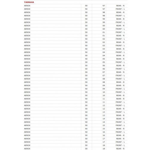 Disco freno Braking  per scooter...