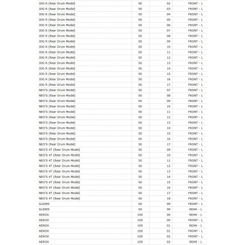 Disco freno Braking  per scooter...