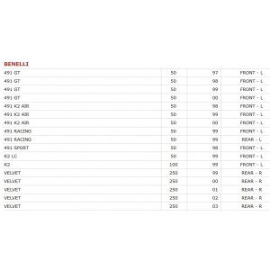 Disco freno Braking per... 2