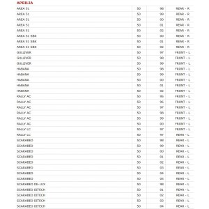 Disco freno Braking per... 2