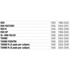 Disco freno posteriore... 2