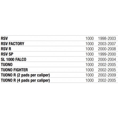 Disco freno posteriore Braking...