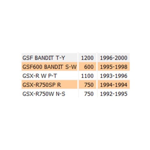 Filtro aria Suzuki GSX e GSF...