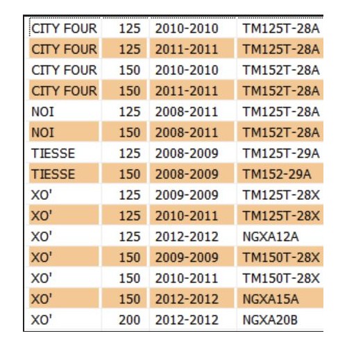 Volano con statore Garelli City Four...
