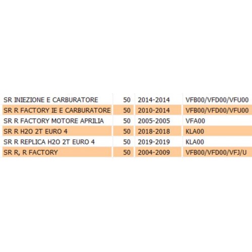 Sonda livello benzina Aprilia SR...