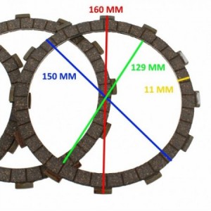 Kit dischi frizione... 2