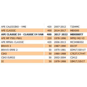 Bottone copertina sella... 2