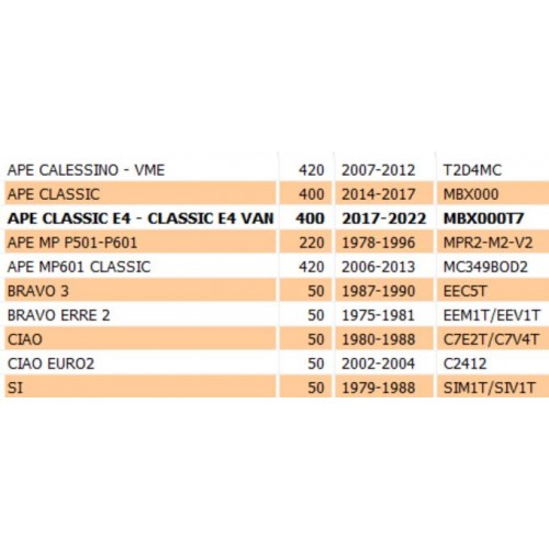 Bottone copertina sella Ciao 142425