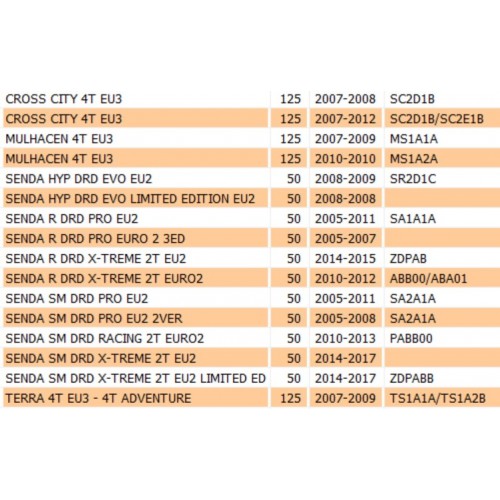 Freccia Gilera RCR SMT Derbi Cross...