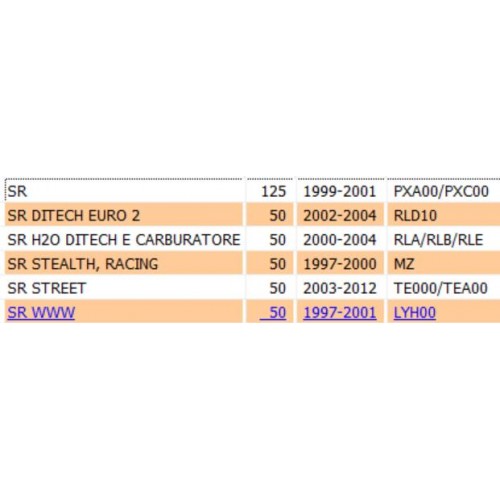 Sella passeggero scooter Aprilia SR...