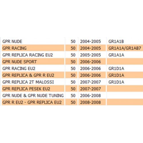 Devio luci sinistro Derbi GPR  50...