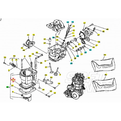 Guarnizione base cilindro Husqvarna...