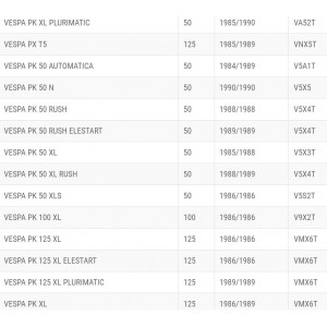 Specchietto retrovisore... 2